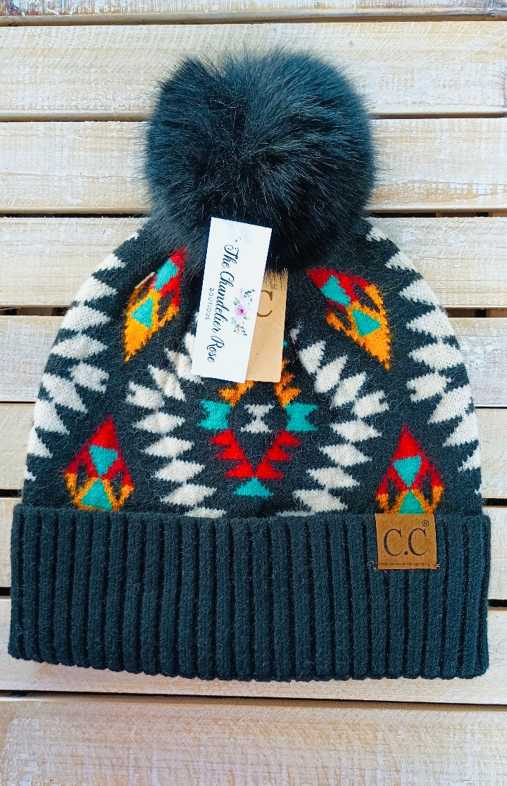 Beanies