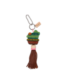 CONSUELA SAN MIGUEL CHARM