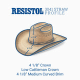 RESISTOL X JASON ALDEAN AMARILLO SKY COWBOY HAT