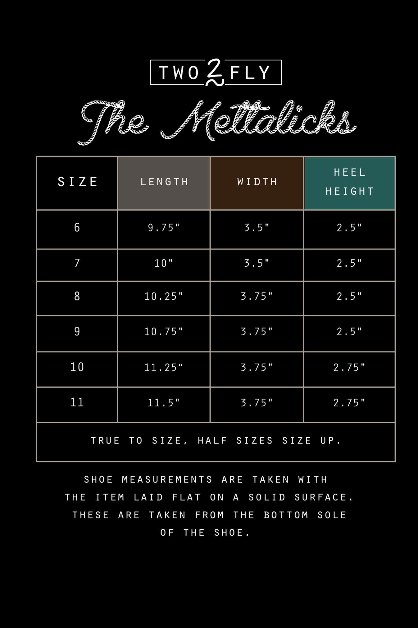 THE METTALICKS PLATFORMS - COPPER